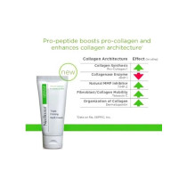 Neostrata Triple Firming Neck Cream 75Ml Skin Care