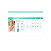 Pampers Premium Care Pants, 16+Kg, 36 Diapers Baby Diapers