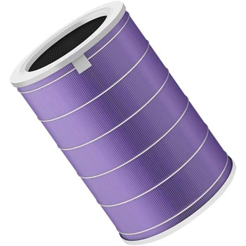 Xiaomi Replacement Filter Antibacterial For Mi Air Purifier Min 1 year manufacturer warranty