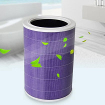 Xiaomi Replacement Filter Antibacterial For Mi Air Purifier Min 1 year manufacturer warranty