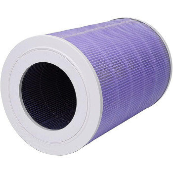 Xiaomi Replacement Filter Antibacterial For Mi Air Purifier Min 1 year manufacturer warranty