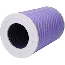Xiaomi Replacement Filter Antibacterial For Mi Air Purifier Min 1 year manufacturer warranty