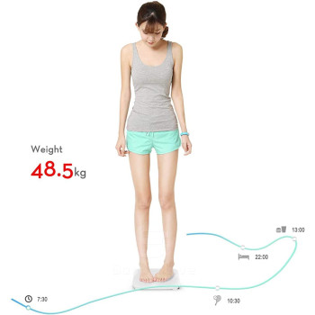 Xiaomi Mi Body Composition Scale 2 Smart Fat Weight Health Scale Led Digital Display Mi Fit App Data Analysis