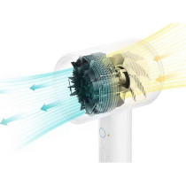 Xiaomi Portable Mini Ion Hair Dryer Rapid Air Flow, Alternating Hot And Cold Air Magnetic Nozzle Rotates 360 - White