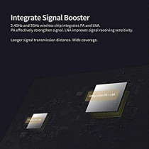 Xiaomi Mi Network Router 4A Gigabit Version Wireless Wifi 2.4Ghz 5Ghz Dual Band 1167Mbps Wifi Repeater