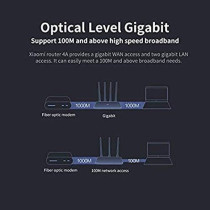 Xiaomi Mi Network Router 4A Gigabit Version Wireless Wifi 2.4Ghz 5Ghz Dual Band 1167Mbps Wifi Repeater