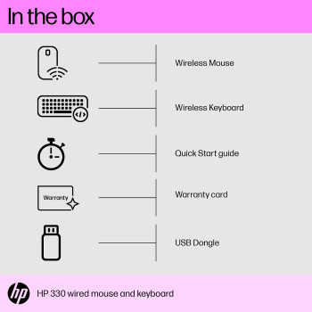 HP 330 Wireless Black Keyboard And Mouse Set With Numeric Keypad, 2.4Ghz Wireless Connection And 1600 Dpi, Black(2V9E6Aa)