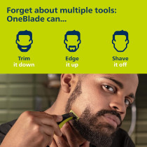 Philips Norelco OneBlade Hybrid Electric Trimmer and Shaver, Frustration Free Packaging, QP2520/90