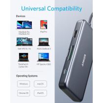 Anker USB C Hub, PowerExpand+ 7-in-1 USB C Hub Adapter, With 4K HDMI, 100W Power Delivery, USB-C and 2 USB-A 5Gbps Data Ports, MicroSD And SD Card Reader, For MacBook Air, MacBook Pro, XPS