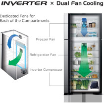 Hitachi 760L Gross Top Mount Double Door Refrigerator RV760PUK7K1BBK, 10 Year Warranty on Inverter Compressor, Black