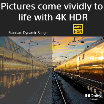 Sony Bravia X80L 75 Inch TV-KD-75X80L, 4K UHD LED Smart Google TV 2023 Model  With 1 Year Manufacturer Warranty