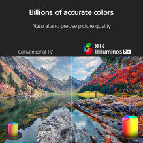 Sony XR-85X95L 85 inch BRAVIA XR Mini LED 4K Ultra HD High Dynamic Range, HDR, Smart TV, Google TV