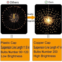 PXB 200LED Hanging Sphere Lights, Battery Operated Starburst Lights, 8 Modes Dimmable Remote Control, Waterproof Fairy Lights, Copper Wire Lights, Indoors Outdoors Christmas Decoration (Warm White)