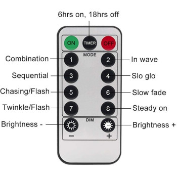 AMERTEER Fairy String Lights Battery Operated -33Ft/10M-100 LEDs Twinkle Firefly Lights with Timer Remote Control - Copper Wire- Birthday Diwali Decoration (Multicolor)