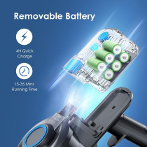 Oraimo Stick Vacuum, Cordless Vacuum Cleaner with Self-Standing, Cordless Stick Vacuum with 35 Mins Runtime Detachable Battery