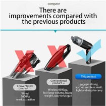 TDOO Car Vacuum Cleaner, 9000PA Cordless Battery Rechargeable Handheld Vacuum Cleaner, 3 Angle Adjustable Rechargeable Vehicle-Mounted