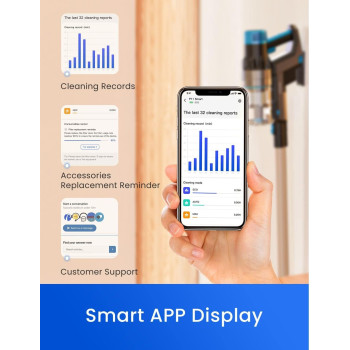 Proscenic P11 Smart Battery Vacuum Cleaner, 4-in-1 Vacuum Cleaner Wireless, 450W/30KPa Suction Power, Up to 60 Minutes Runtime, Pet Hair Brush Set, Smart App Display, 180 Adjustable