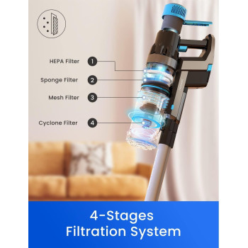 Proscenic P11 Smart Battery Vacuum Cleaner, 4-in-1 Vacuum Cleaner Wireless, 450W/30KPa Suction Power, Up to 60 Minutes Runtime, Pet Hair Brush Set, Smart App Display, 180 Adjustable