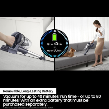 Samsung Jet 60 Turbo Cordless Stick Vacuum Cleaner - VS15A6031R4