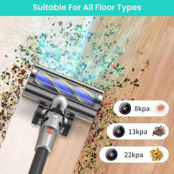 Belife BVC11 Cordless Vacuum Cleaner, Wireless Vacuum Cleaner for Home Floor Care, Household Vacuum Cleaners for Pet Hair with Touch Display, 22Kpa Powerful Suction, Up to 40mins Runtime