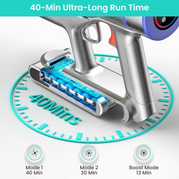 Belife BVC11 Cordless Vacuum Cleaner, Wireless Vacuum Cleaner for Home Floor Care, Household Vacuum Cleaners for Pet Hair with Touch Display, 22Kpa Powerful Suction, Up to 40mins Runtime