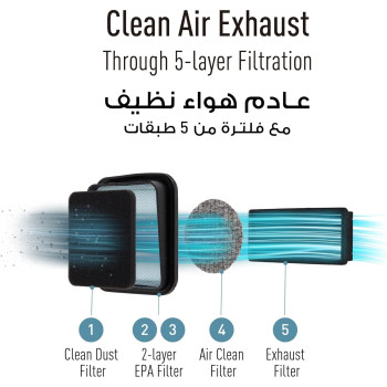 Panasonic 1600W Bagless Vacuum Cleaner, Blue - MC-CL601AE47