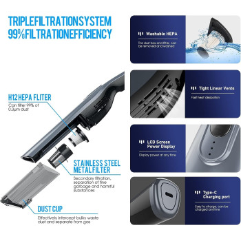 Xoopla Handheld Vacuum Cordless, 13Kpa Powerful Rechargeable Car Vacuum Cleaner with 30 Mins Runtime & 200 ML Dust-bin