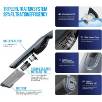 Xoopla Handheld Vacuum Cordless, 13Kpa Powerful Rechargeable Car Vacuum Cleaner with 30 Mins Runtime & 200 ML Dust-bin