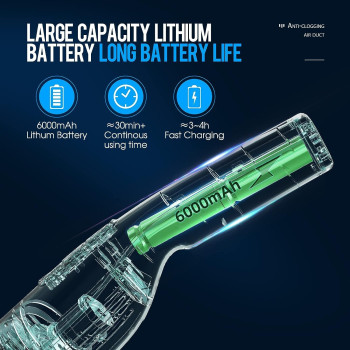 Xoopla Handheld Vacuum Cordless, 13Kpa Powerful Rechargeable Car Vacuum Cleaner with 30 Mins Runtime & 200 ML Dust-bin