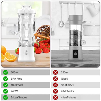 Wireless Portable Blender, Personal Size Hand Blender, Electric Juicer Blender Usb Rechargeable), 6 Stainless Steel Blades Mini Travel Blender Smoothie Maker, Fruit and Milk Shakes - 600ML