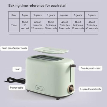 Mini Toaster - 2 Slice Toaster Home Automatic Breakfast Maker, Toast Bread Slice, Bread-makers Toaster Machine, Mini Breakfast Toaster