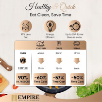 Empire Air Fryer 4.5L with Non-Stick Basket, 1400W High Power Digital Airfryer, 8 Pre-Set Functions, Digital LCD Smart Touch Screen Air Fryer Oven for Kitchen