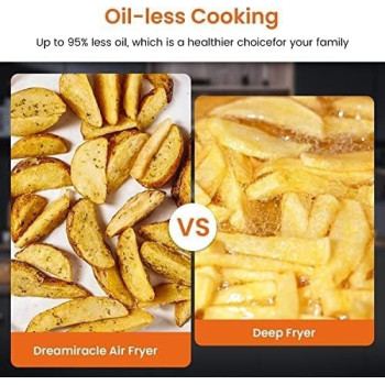 6L Air Fryer Cooker Oil Less,1400W Classic Timer and Temperature Control Hot Air fryer, Nonstick Basket, Auto Shutoff Air Fryer, Min 1 Year Manufacturer Warranty 