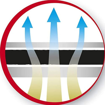 Moulinex Deep Fryer, 3.3L, 2100W, 1 Year Warranty - AM480027