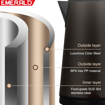 Emerald Cordless Electric Kettle, 2200W Power, 1.7L, with Auto Shut, 360-Degree Cord Design, Perfect for Warm Beverages - EK781KG