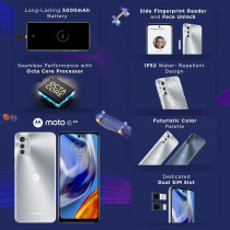 E32s Dual SIM Misty Silver 4GB RAM 64GB 4G LTE - Middle East Version