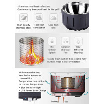 Portable Smokeless Barbecue Grill, Charcoal Barbeque Stainless Steel Removable Table Grill, Bbq With Travel Bag USB/Battery Fan Temperature Control For Outdoor Indoor Camping Garden 34 x 34 x 23 cm, 1 Year Warranty