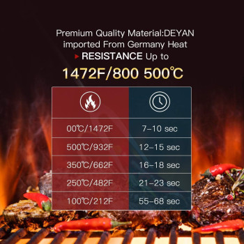 Maxbrothers Bbq Gloves For Smoker 1472 Degree F, Extreme Heat Resistant Gloves For Grill, Barbecue, Cooking, Baking And Cutting, Silicone Insulated Kitchen Oven Gloves Non-Slip Grilling Mitts Black 1 Pair (Black), 1 Year Warranty