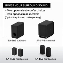 Sony HT-A3000 3.1ch Dolby Atmos Soundbar Surround Sound Home Theater with DTS:X Works with Google Assistant