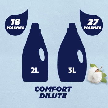 Comfort Baby Dilute Fabric Softener, dermatologically tested for sensitive skin, 3L, 1 Year Warranty