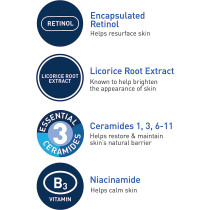 CeraVe Resufacing Retinol Serum for Post-Acne Marks and Skin Texture, 1 Oz