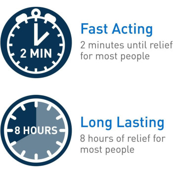 CeraVe Itch Relief Moisturizing Cream for Dry and Itchy Skin 8 Fl Oz (237 ML)