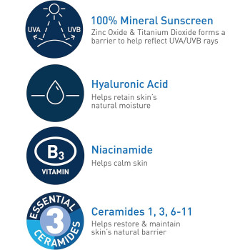 CeraVe 100 Percentage Mineral Sunscreen SPF 50, Face Sunscreen with Zinc Oxide & Titanium Dioxide for Sensitive Skin, 2.5 Oz, 1 Pack