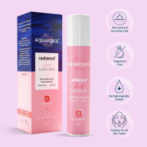 Aqualogica Radiance+ Dewy Sunscreen Cream With Watermelon & Niacinamide, SPF 50+, PA+, Protects From Uva, Uvb For Complete Sun Protection, 50 G
