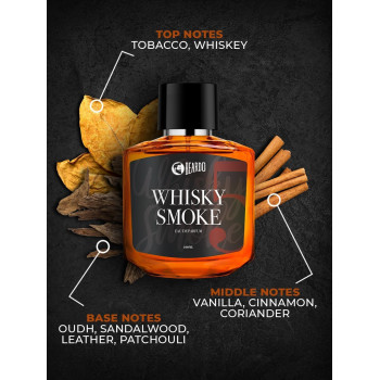 Beardo Whisky Smoke Perfume for Men, Date Night Fragrance Body Spray for Men, 100 ML