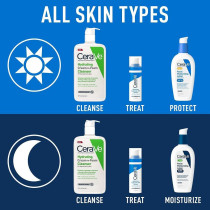 CeraVe PM Facial Moisturizing Lotion, 3 Fl Oz, 89 ML (Pack of 1)