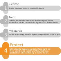 The Derma Co Ultra Matte Sunscreen Gel with SPF 60