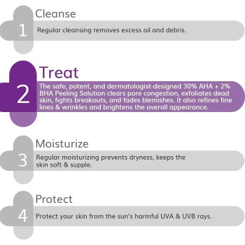 The Derma Co 30 Percentage AHA + 2 Percentage BHA Face Peeling Solution, 30 ML