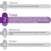 The Derma Co 5 Percentage Caffeine Under Eye Serum for Dark Circles & Puffiness