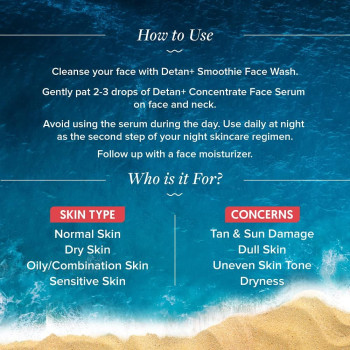 Aqualogica Detan+ Concentrate Face Serum for Men & Women, 30 ML